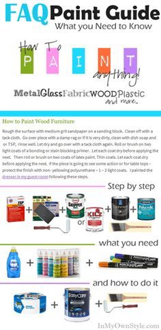 How-to-Paint-Anything!-Step-by-step-instructions-with-photos-of-the-products-to-use Paint Guide, To Paint, Painting Guide, Paint Tips, Basic Painting, Painting Wood Furniture, Diy Chalk Paint, Decor Hacks, Paint Techniques