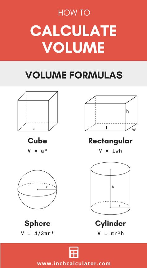 Volume Calculator – Volume Formulas Volume Formulas Math, Volume Of 3d Shapes, Volume Formula, Teaching Math Strategies, Math Charts, Math Riddles, Dimensional Shapes, Learning Mathematics, Math Tutorials