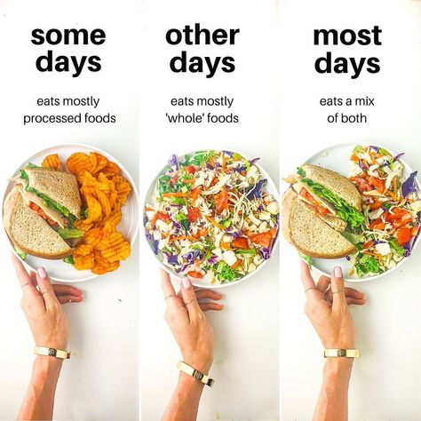 Calorie Guide 📃 on Instagram: “Which one would you pick today?!🥗🥪 by @no.food.rules ✨⠀ . ⠀ One of the biggest fears of living with no food rules is that you’ll want to…” Calorie Guide, Lose Thigh Fat Fast, Diet Rules, Daily Nutrition, Beginner Meal Planning, Taco Party, Food Rules, Bad Food, Biggest Fears