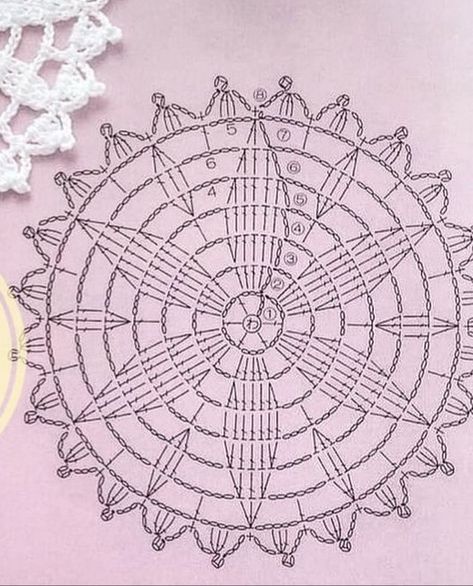 Hekel Patrone, Crochet Cushion Pattern, Crochet Patterns Filet, Crochet Ornament Patterns, Crochet Necklace Pattern, Free Crochet Doily Patterns, Crochet Snowflake Pattern, Crochet Stitches Diagram, Crochet Jewelry Patterns