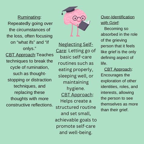 Grief can feel overwhelming, but Cognitive Behavioral Therapy (CBT) offers tools to navigate it more healthily. By challenging negative thoughts and behaviors, CBT helps us process loss, find balance, and move forward. 🧠💚 Remember, it’s okay to seek support and use tools like CBT on your grief journey. Join our community to connect, share, and heal together. #GriefSupport #CBT #HealingJourney #MentalHealth #GriefAndGrowth #YouAreNotAlone #GriefRecovery #MindfulHealing Challenging Negative Thoughts, Cognitive Behavior Therapy, Behavior Therapy, Cognitive Behavior, Find Balance, Cognitive Behavioral Therapy, Finding Balance, Behavioral Therapy, Mental And Emotional Health