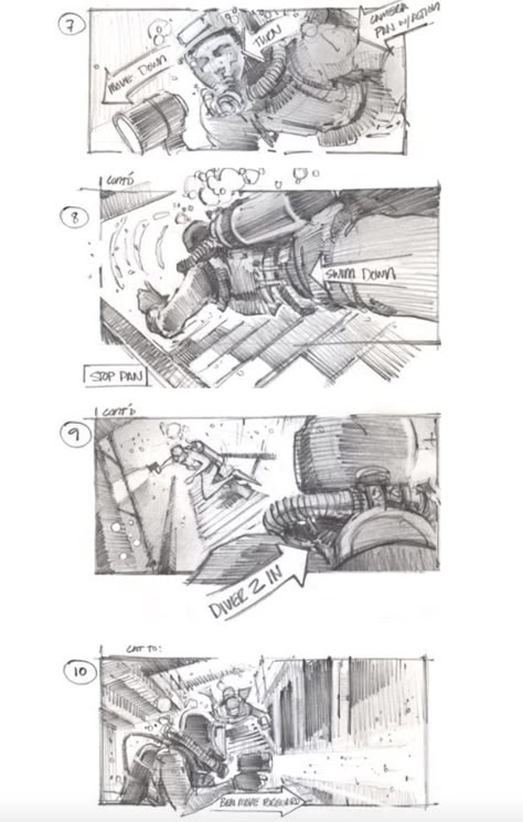 Rick Buoen Car Storyboard, Anime Storyboard Scene, Live Action Storyboards, Camera Movements Storyboard, Brave Storyboard, Storyboard Illustration, Art Films, Cinematic Photography, Action Poses