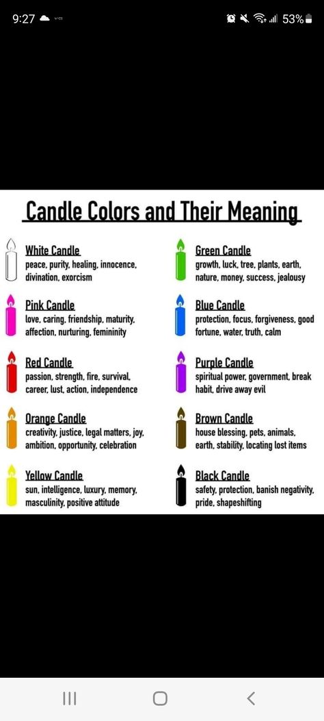 Black Candle Meaning, Candle Meaning, Grey Candles, Brown Candles, Homemade Scented Candles, Purple Candles, Yellow Candles, Orange Candle, House Blessing