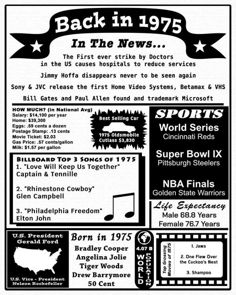 This BACK IN 1975 poster is filled with trivia, facts, and figures from 1975.  Great for a birthday, class reunion, or anniversary.  have fun with the facts and numbers from an important year in your loved ones life! THIS IS A DIGITAL DOWNLOAD, you will receive a download link after purchase is complete.  You can then save the file for printing, or whatever you want to use it for. You will receive versions in 3 sizes... 16x20 and 8x10 (for framing) and 8.5x11 for your standard printer paper. You WILL NOT receive a file or product in the mail.  Buyer is responsible for printing the file.   The product is as appears, and is not customized with a name. You can download your digital download products at anytime in your Etsy account.  Enjoy! Back In 1975, 1975 Poster, 50th Class Reunion Ideas, High School Class Reunion, Life Timeline, Trivia Facts, School Reunion, Class Reunion, High School Classes