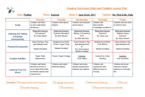 Daycare Policies, Curriculum For Toddlers, Daycare Policies And Procedures, Christian Preschool Curriculum, Visual Schedule Preschool, Teaching Strategies Gold, Pre K Lesson Plans, Lesson Plan Examples, Infant Lesson Plans