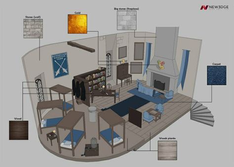 Dorm Architecture, Ravenclaw Dormitory, Harry Potter Dorm Room, Hogwarts Dorm Room, Ravenclaw Bedroom, Hogwarts Dorm, Hogwarts Common Rooms, Ravenclaw Room, Hogwarts Bedroom