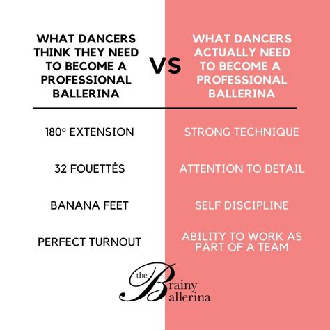 The Brainy Ballerina on Instagram: “Real talk...when holding auditions for ballet companies, directors aren’t looking for their next star. They are looking for dancers to join…” Ballet 101, Derek Hough, Dance Humor, Self Discipline, Real Talk, A Team, Knowing You, Hold On, Dancer