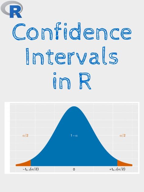 Confidence Intervals in R: Calculating confidence intervals using R is relatively simple. Here's a general process you can follow: Confidence Interval, Data Analyst, Data Analytics, Statistics, Confidence, Coding