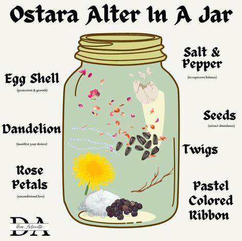 Spring Spells, Ostara Spell Jar, Wicca Holidays, Wicca Recipes, Mini Altar, Vernal Equinox, Wicked Ways, Magic Herbs, White Magic