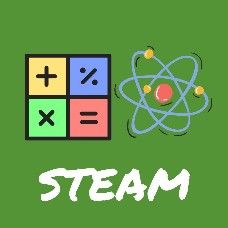 Tecnologia scuola primaria Dai lavoretti alle ricette all'informatica - risorse didattiche scuola Steam Activities, Video Tutorial, Muse, Steam, 3 D, Notebook, Computer, Coding