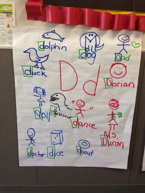 Great idea! I love how the teacher highlights the focus letter. Letter D Anchor Chart, Bme Anchor Chart Kindergarten, Letter B Anchor Chart, Alphabet Bootcamp Kindergarten, Letter Formation Anchor Chart, Letter D Words, Letter Anchor Chart, D Words, December Lesson Plans