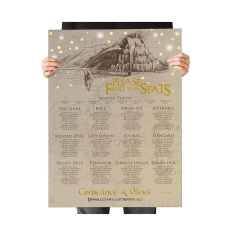 Lord Of The Rings Wedding Seating Chart, Lord Of The Rings Seating Chart, Lotr Wedding Table Names, Lord Of The Rings Wedding Sign, Geeky Seating Chart, Lord Of The Rings Rings, Earth Rings, Lord Of The Ring Maps, Deleting Texts