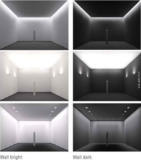 Led Modern Lighting, Interior Lighting Design Living Room, Interior Design Per La Casa, Exterior Modern, Cove Lighting, Modern Lighting Design, Indirect Lighting, Theater Room, Design Lighting