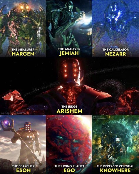 The Celestials of MCU! 🛐 Excited for Eternals? 👀 Marvel Nova, Marvel Comics Superheroes, Marvel Characters Art, Marvel Superhero Posters, Marvel Artwork, Marvel Images, Marvel Villains, Marvel Comics Wallpaper, Marvel Vs Dc