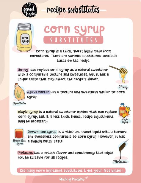 Light Corn Syrup Substitute, How To Make Corn Syrup, Substitute For Corn Syrup, Corn Syrup Recipes, Easy Beef And Noodles Recipe, Corn Syrup Substitute, Recipe Book Organization, Baking Substitutions, How To Make Corn