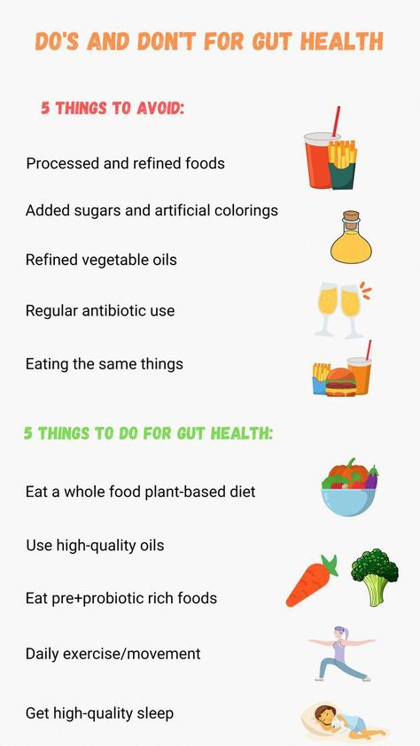 Gut Diet Plan, Gut Diet, Health Guru, Probiotic Foods, Improve Gut Health, What To Eat, Easy Chicken Recipes, Plant Based Diet, Digestive Health