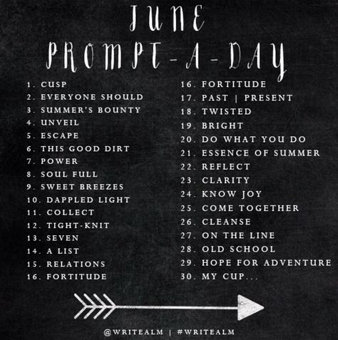 June Prompts, July Prompts, Writing Prompts Poetry, Poetry Prompts, Writing Inspiration Prompts, Writing Challenge, Creative Writing Prompts, Daily Writing, Journal Writing Prompts