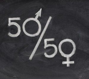 50%50 Gender Equality Art, Gender Equality Poster, Wage Gap, Womens Equality, Gender Pay Gap, Gender Inequality, Equal Opportunity, Gender Equality, Equal Rights