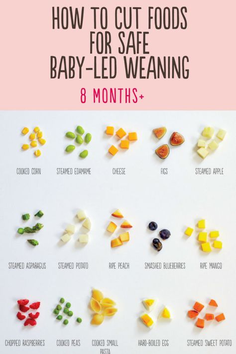 Weaning Meals, Baby Food Guide, Foods For Babies, Baby Led Weaning First Foods, Weaning Foods, Baby Led Feeding, Diy Baby Food, Baby Food Chart, Baby Led Weaning Recipes