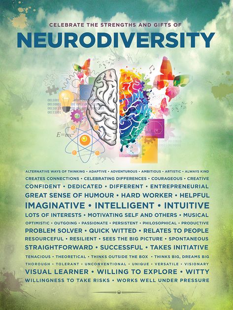 Neurodiversity Poster Kings Park, E Mc2, Visual Learners, Spectrum Disorder, Beautiful Posters, Mental And Emotional Health, Social Work, Emotional Health, How To Be Outgoing