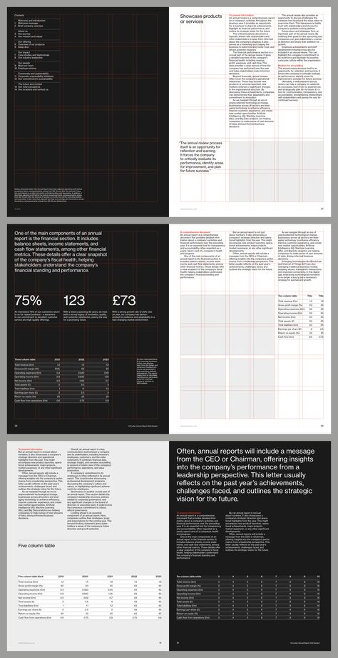 Layouts for Annual Report Grid System for Adobe InDesign. Two of the grids shown include visible grids. Business Documents Design, Minimalist Report Design, Forms Design Layout, Good Layout Design, Report Contents Page, Research Document Design, Company Annual Report Design, Editorial Design Layout Grid, Strategy Document Design