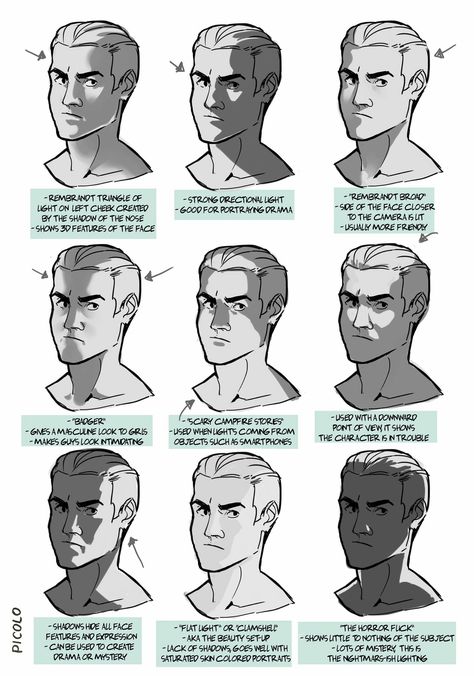 Luces y sombras a 3/4 Shading Faces, Shading Drawing, Shadow Face, Shadow Drawing, Desen Realist, Illustration Fantasy, Výtvarné Reference, Portrait Lighting, Drawing Faces