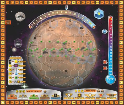 Terraforming Mars, Tabletop Rpg Maps, Types Of Resources, World Government, Gas Industry, Game Inspiration, Top Game, Game Board, Play Mat