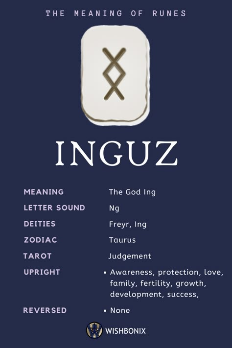 The rune Ingwaz is a symbol for knowledge, perfection and fertility, but also for the divine and energy. According to God Ing, people cannot change the past, but you can influence the present.  Inguz teaches us that we are driven by the hope of changing something and from this we draw strength to carry on in life. It makes no sense to remain in the past, but to focus on the here and now and to hold on to the belief that our work will positively change the future. Viking Symbol Tattoo, Viking Rune Meanings, Rune Symbols And Meanings, Runes Meaning, Rune Reading, Divination Runes, Viking Symbol, Ancient Runes, Nordic Runes