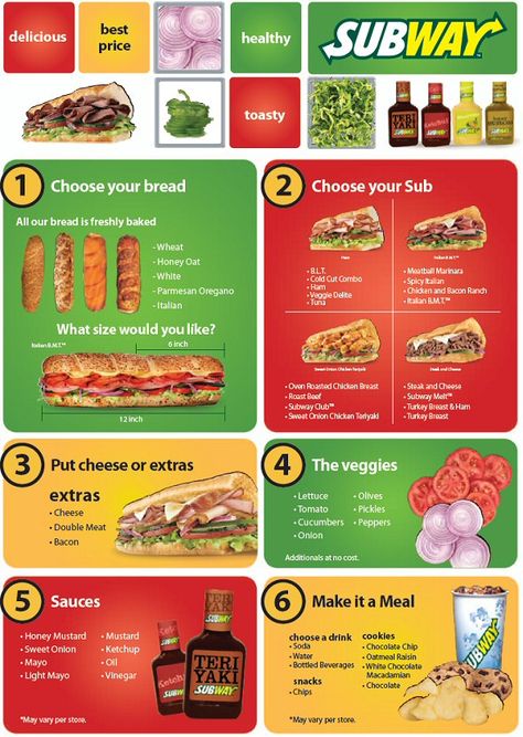 Subway Subway Menu Board, Subway Order Ideas, Subway Sauces, Subway Food, Subway Menu, Subway Order, Sandwich Menu, Subway Sandwich, Honey Oats