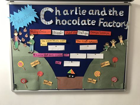 KS1 Charlie and the Chocolate Factory English working wall - adjectives Charlie And The Chocolate Factory Display, English Working Wall, Working Wall, Charlie And The Chocolate Factory, Willy Wonka, Chocolate Factory, Grade 3, Electronic Products, Wall