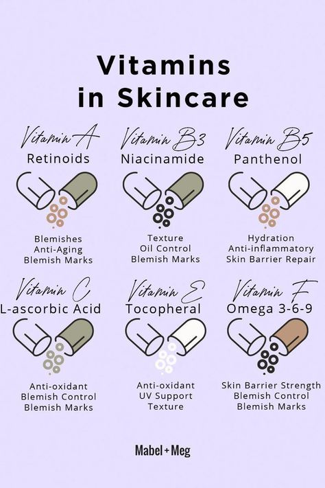 Makeup Life Hacks Unleashing The Power Of Beauty Shrink Pores On Face, Pores On Face, Best Facial Products, Face Diy, Makeup Life Hacks, Wrinkle Remedies, Skin Lightener, Skin Advice, Skincare Natural