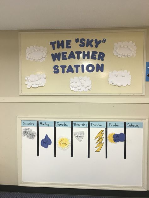 Theme: "The Sky & Weather" Weather Themed Math Activities, Preschool Displays, Board Themes, Preschool Family, Daycare Classroom, Weather Display, Preschool Decor, Cloud Theme, Weather Theme