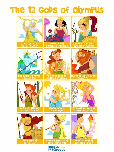 The 12 Gods of Olympus by Christine-E on DeviantArt 12 Olympians Gods, Olympians Gods, 12 Olympians, Mystical Creatures Mythology, Gods Of Olympus, Zeus Jupiter, Greek Mythology Gods, Ancient Greek Gods, Classical Mythology