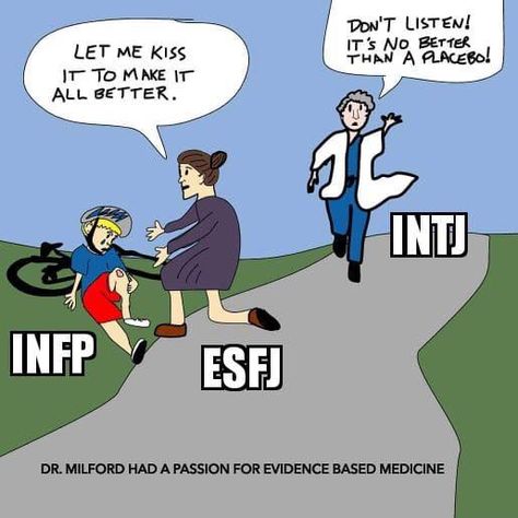 Mbti Functions, Mbti Infp, Enneagram 8, Mbti Charts, Intj T, Evidence Based Medicine, Mbti Types, Mbti Memes, Intj Personality