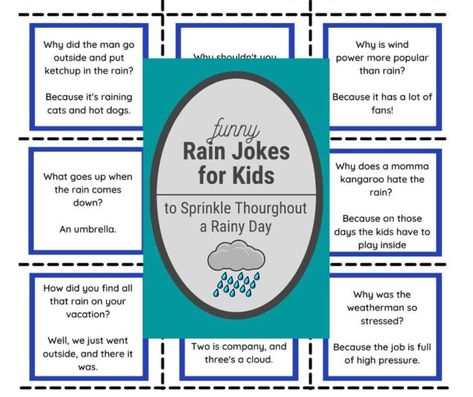 117 Rain Puns   Rain Jokes to Sprinkle on a Rainy Day Rain Puns, Rain Jokes, Spring Jokes, Gardening Jokes, Fun Rainy Day Activities, Walk In The Rain, Rainy Day Activity, National Geographic Kids, Lots Of Cats