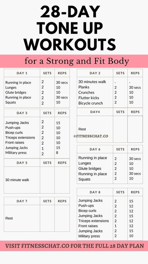 Losing Weight in a Month 28 Day Gym Workout, 28 Days Workout Challenge, Full Body Workout Challenge 30 Day, 28 Day Workout Challenge For Beginners, Full Body Toning Workouts For Women, 28 Day Workout Plan, Inch Loss Workout, 28 Day Workout Challenge, Workout Challenge For Beginners