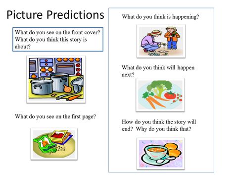 Making predictions engages students in thinking about what has occurred and what will happen next.  Beginning books often have illustrations that assist children in making predictions.  #conceptdevelopment #predictions  #comprehension #picturepredictions What Will Happen Next, Making Predictions, Future Predictions, English Activities, Concept Development, How Many Kids, What Do You See, How Many People, Self Help Books