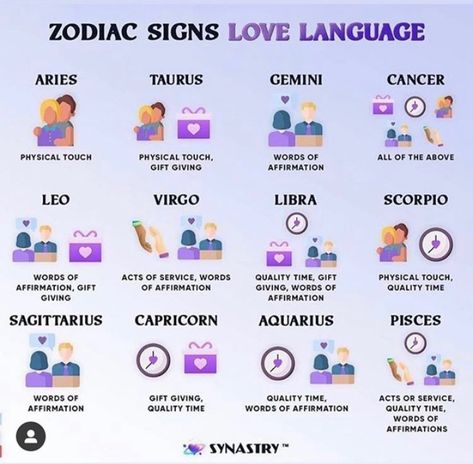 Sun Signs, Virgo And Scorpio, Zodiac Signs Chart, Libra Zodiac Facts, Zodiac Signs Scorpio, Zodiac Book, Love Astrology, Astrology Numerology, Quality Over Quantity