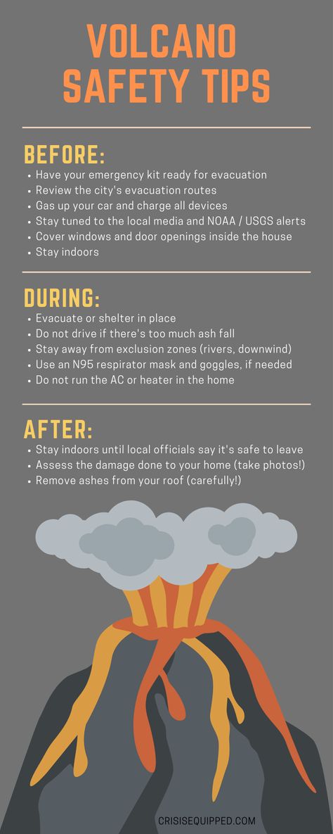 How do you prepare for a volcanic eruption? Our Volcano Preparedness Guide answers this and other questions like, “Where do volcanic eruptions occur?” and “What are the warning signs of a volcano?” Read our Volcano Checklist for safety tips and supplies needed to survive a volcanic eruption. What To Do During Volcanic Eruption, Volcano Design Ideas, Volcanic Eruption Aesthetic, Before During After Volcanic Eruption, Volcanic Eruption Video, Volcanic Eruption Preparedness, Volcanic Eruption Background, Volcanic Eruption Brochure, Before Volcanic Eruption