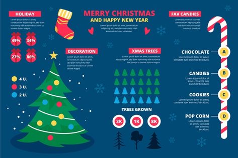 Holiday Infographic, Christmas Infographic, Infographic Ideas, Christmas Board, Infographic Design Inspiration, Christmas Icons, Christmas Illustration, Christmas Vectors, Free Vector Graphics