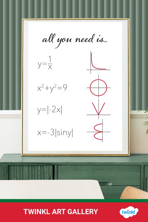 Calculus Valentines Puns, Math Puns Valentines, Math Valentines Pun, Math Valentines Cards, Maths Graphs, Math Club, Valentines Day Post, Valentines Puns, Maths Day