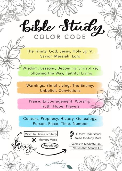 Free printable bible study highlighting guide to dive deeper into the Word and gain more out of your bible study practice. #biblestudyhighlightingsystem #biblestudycolorcode #biblestudyideas #biblestudyprintables #freebiblestudyresources Bible Study Highlighting, Study Color Code, Highlighting System, Bible Highlighting, Woord Van God, Bible Journaling For Beginners, Bible Studies For Beginners, Learn The Bible, Bible Study Printables