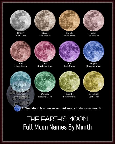 Types Of Full Moons 2024, Types Of Full Moons, Planet Names, Full Moon Pictures, Full Moon Names, Artwork For Wall, Moon Color, Moon Names, Fantasy Outfits