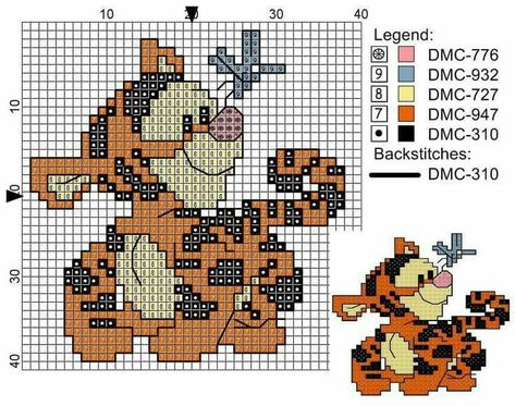 Cross Stitch Tiger, Winnie The Pooh Cross Stitch, Cross Stitch Gallery, Stitch Character, Disney Cross Stitch Patterns, Baby Cross Stitch Patterns, Plastic Canvas Stitches, Small Cross Stitch, Disney Cross Stitch