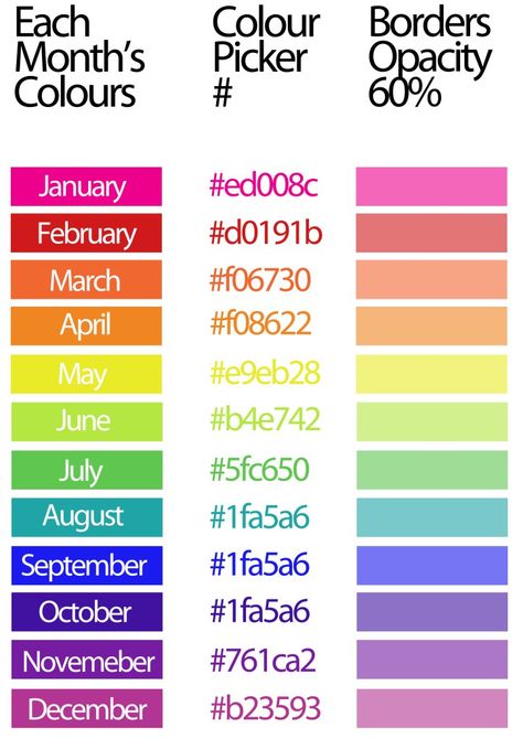 Month_Colours Colors Associated With Months, Colors For Each Month, Colouring Palette, Birth Month Colors, Zodiac Signs Colors, January Month, Books Journal, January Colors, Birth Colors