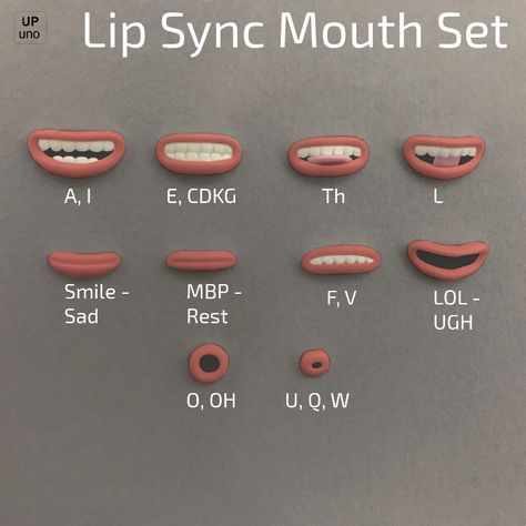 Mouth Shapes, Stopmotion Animation, Clay Animation, Shapes 3d, Animation Stop Motion, Seni Origami, Lip Sync, Animation Reference, Your Lips