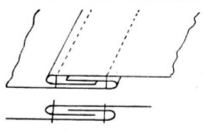 lap felled seam Twin Needle Sewing, Felled Seam, Overlock Machine, Types Of Stitches, French Seam, Sewing Thread, Needle And Thread, Sewing, Fabric