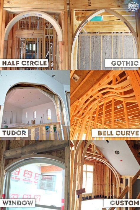 Arch Passage Interior, Archs In Interior, How To Add An Archway, Add Arch To Doorway, Diy Arched Door, Arch Way Decor Interior, Arch Hallways, Standing Lamp Makeover, Arches In Homes Interiors