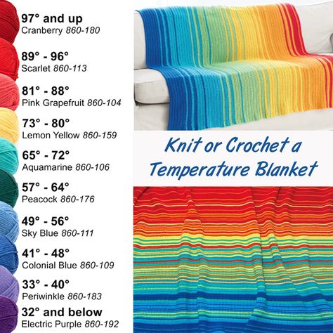 How to Make a Temperature Blanket. Record the high temperature of each day, in a blanket. -- Knit or Crochet a Temperature Blanket – Free Printable Chart. Temperature Blanket, Dutch Pour, Printable Chart, Knitted Afghans, Crochet Afghans, Knitted Wit, How To Knit, Yarn Projects, Pour Painting