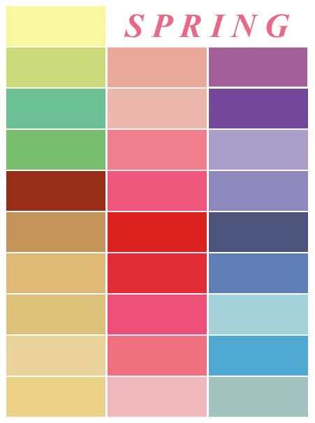 How to find out what colours suit you? – Lilbeeme Spring Tones, True Spring, Clear Spring, Spring Palette, Spring Color Palette, Fresh Color Palette, Home Decor Colors, Piece Of Paper, Bright Spring